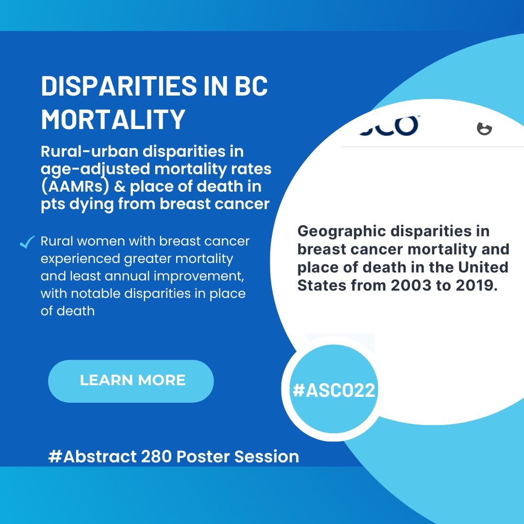 crisbergerot's tweet photo. 📍 Geographic disparities in breast cancer mortality and place of death in the United States from 2003 to 2019 @ASCO #ASCO22 #KelliClemons

https://t.co/q8osn1fDzs https://t.co/0uXy7mPYiT