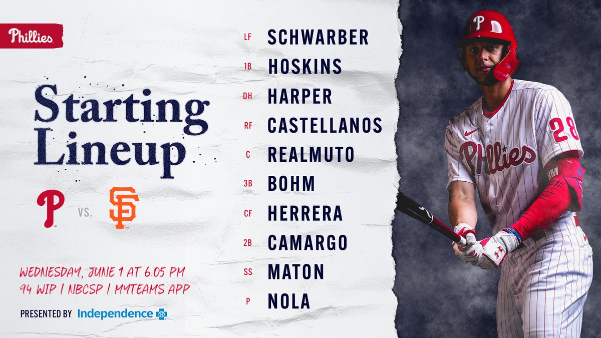 Phillies's tweet photo. Today's lineup. #RingTheBell

📺: @NBCSPhilly
📻: @SportsRadioWIP
📱: https://t.co/HhDxScsXwt // https://t.co/vgbMhIuRqd https://t.co/8MXvnIPFVE