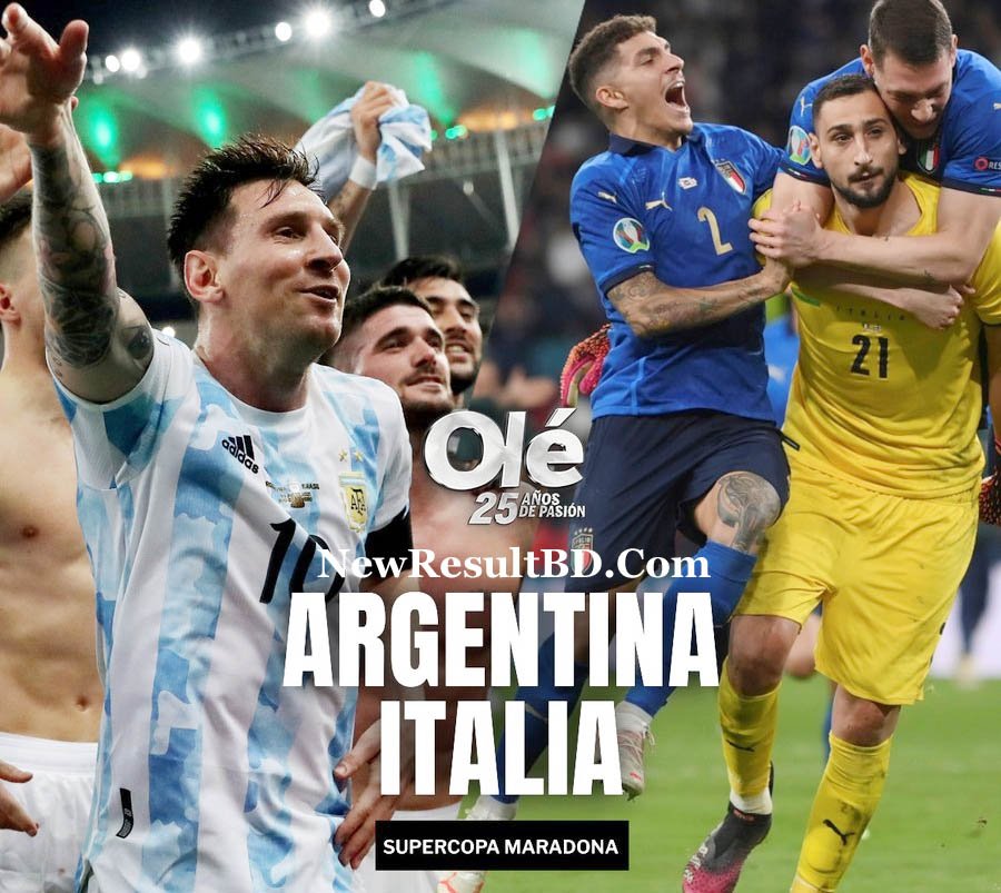 Italy vs Argentina
📲► tinyurl.com/m2h6pfct
📲► tinyurl.com/m2h6pfct
