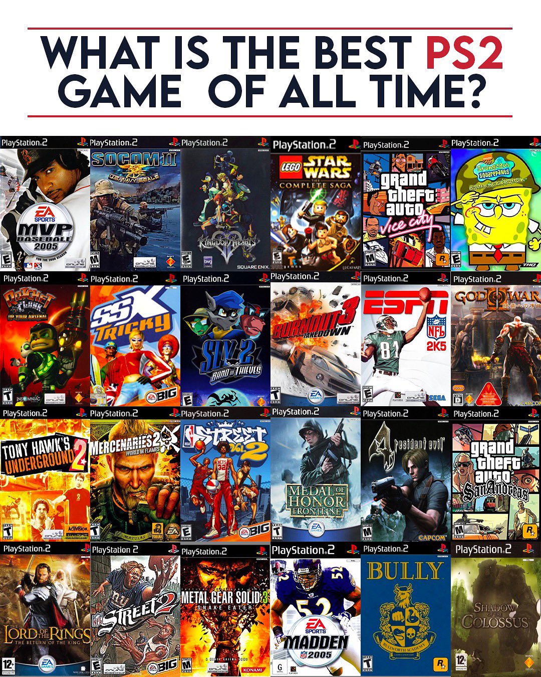 Playstation 2 games 2022
