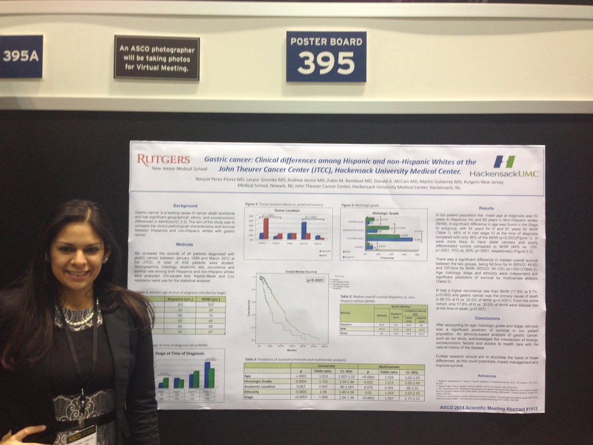 Narjust Florez, MD, FASCO tweet media