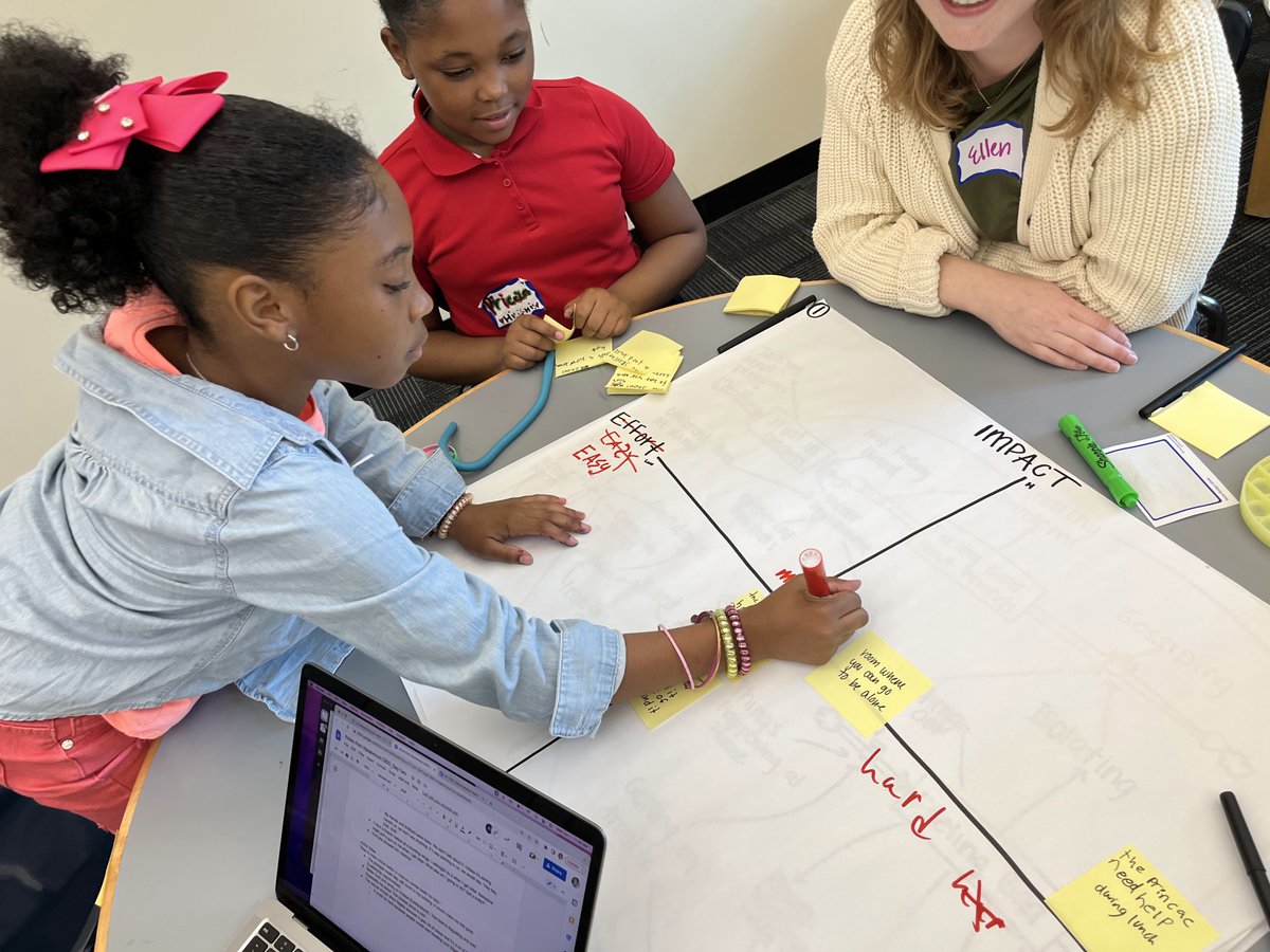 skip (@skipdesigned) on Twitter photo 4th graders have a lot to say when we ask what influences mental and emotional health in schools. Listening and mapping the system dynamics of it all through partnership with @CSF_KeepKids1st <a href="/HazelwoodSD/">Hazelwood School District</a> <a href="/SarasChung/">Saras Chung</a> <a href="/ClementBayetti/">Clement Bayetti</a>
#StudentVoice #systemdynamics #forthekids #stl 4th graders have a lot to say when we ask what influences mental and emotional health in schools. Listening and mapping the system dynamics of it all through partnership with @CSF_KeepKids1st <a href="/HazelwoodSD/">Hazelwood School District</a> <a href="/SarasChung/">Saras Chung</a> <a href="/ClementBayetti/">Clement Bayetti</a>
#StudentVoice #systemdynamics #forthekids #stl