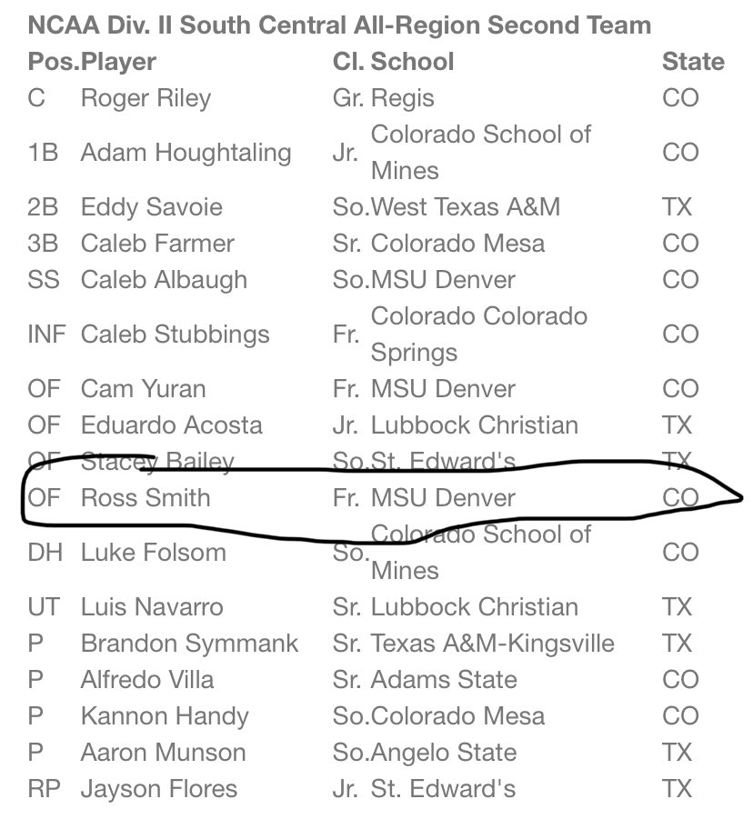 Bradon O’Connor tweet media