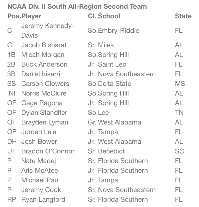 Bradon O’Connor tweet media