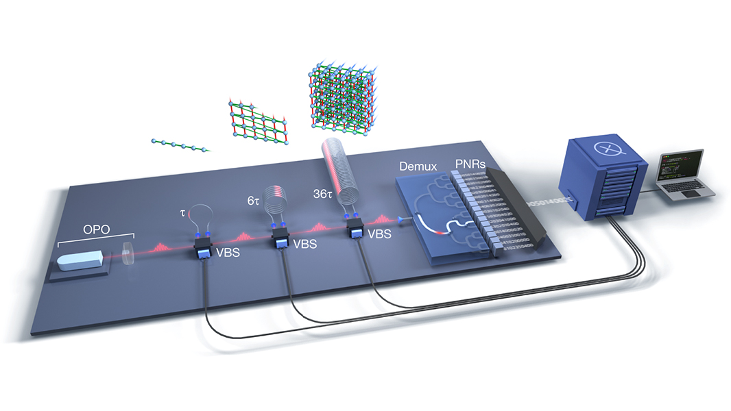 Nature Portfolio tweet media