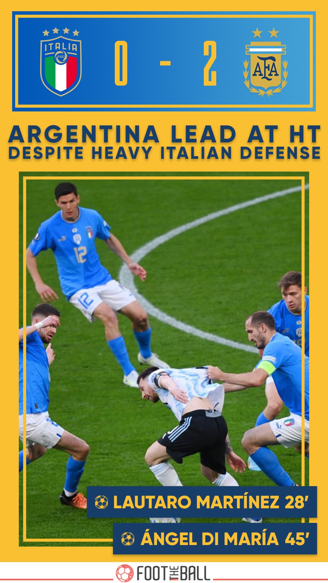 FootTheBall FC on Twitter "HALFTIME!!! Messi and Co. are taking the