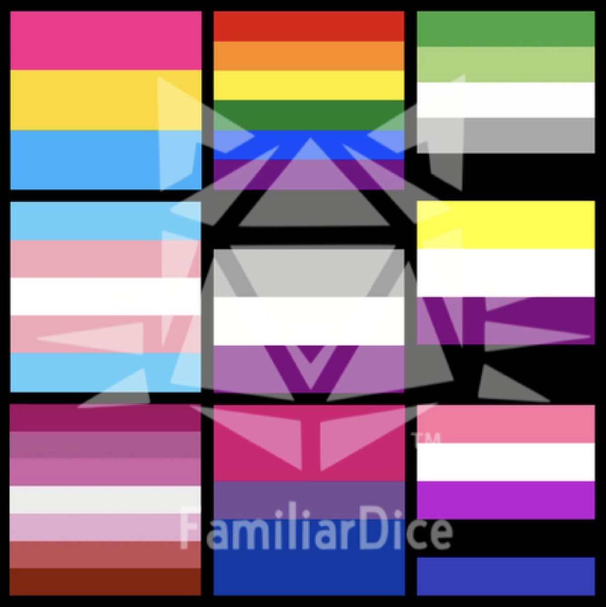 This is a safe place for all 🏳️‍🌈 Take part in Pride and be Proud. #pride #safeplace #LGBTQIA #HappyPrideMonth #dicecommunity