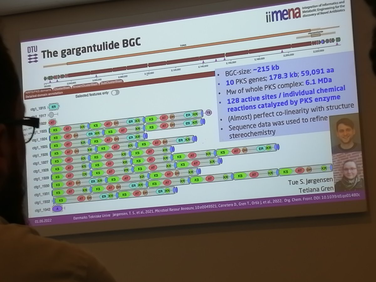 VasviChaudhry's tweet photo. #antiSMASH #bigSCAPE #greattools lot of applications in genome informed natural products discovery. Good to learn the in and out and #SOP from the developers @kaiblin @marnixmedema of these amazing tools #naturalproducts @tilmweber @novonordiskfond https://t.co/XNRzxzqFvJ