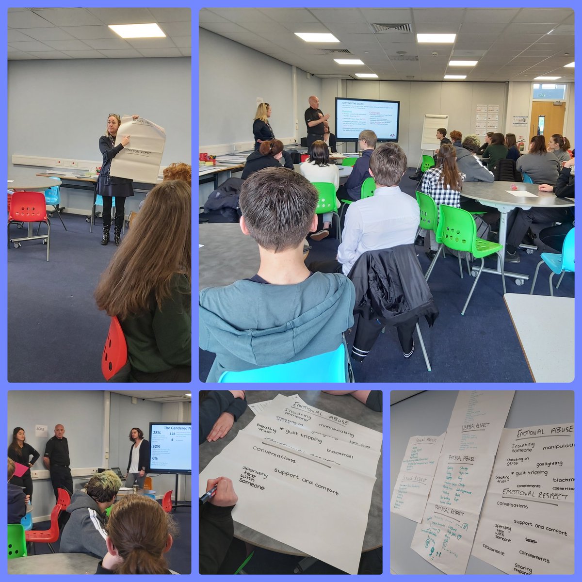 Fabulous work from our newly recruited @MVPScot Ambassadors! Great training day with excellent discussions, critical thinking and team work! Special thanks to @rasacpk, @TaysidePolice and @CrieffHigh Community Link Team for their input and support! 🏅#mvp #leadership