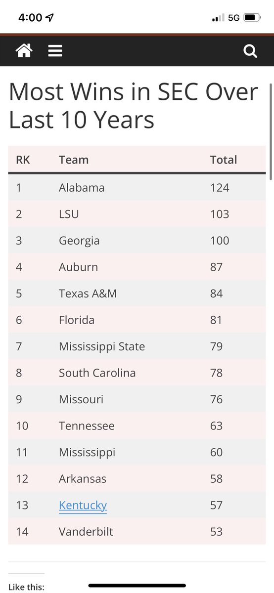 davideprince 🐘 tweet media