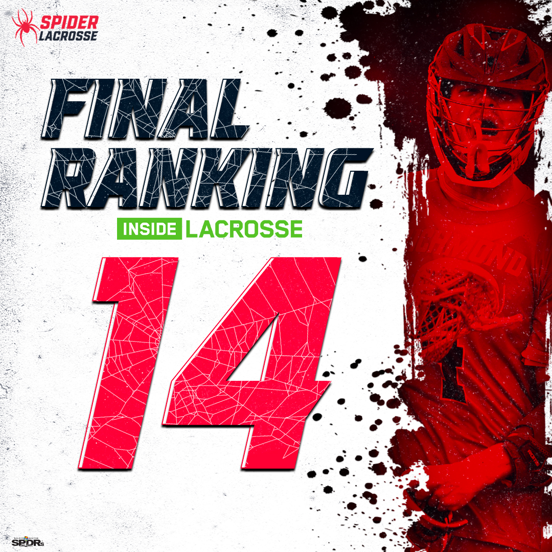 SpiderMLAX's tweet photo. 1️⃣4️⃣ for the 🕷!

Highest final ranking in program history! 📈

#OneRichmond x @Inside_Lacrosse https://t.co/lRzahomnjx