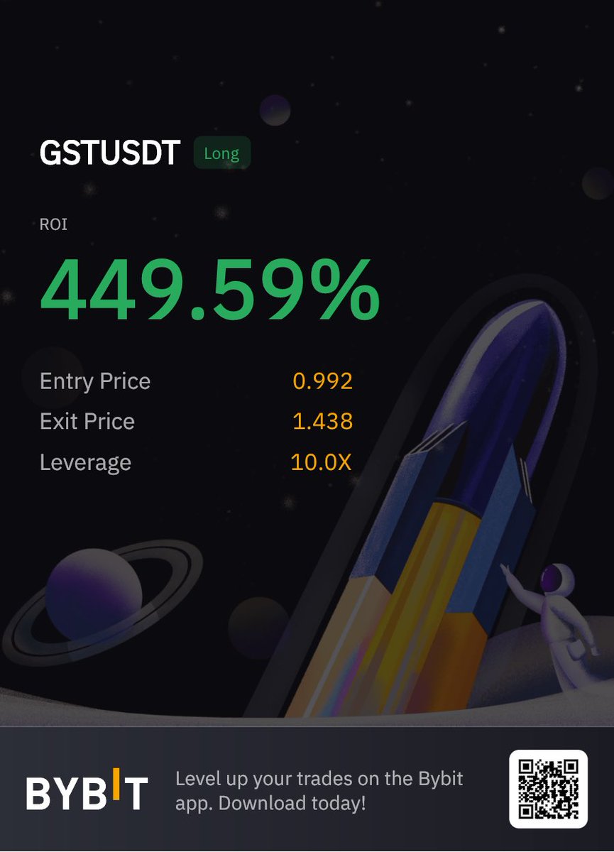 crypto_phi_'s tweet image. #GST set my TP amazingly, I wasn’t even looking  🚀

#cryptocurrency #Crypto #Bitcoin #Binance