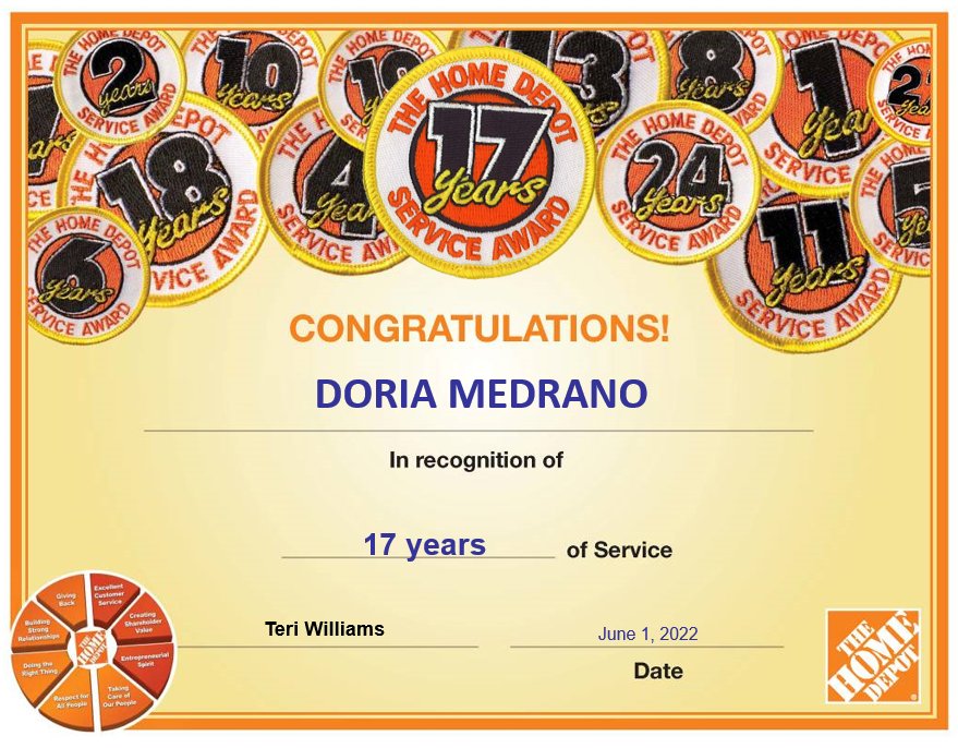 Woohoo!!! Time does fly when you love what you do 😊