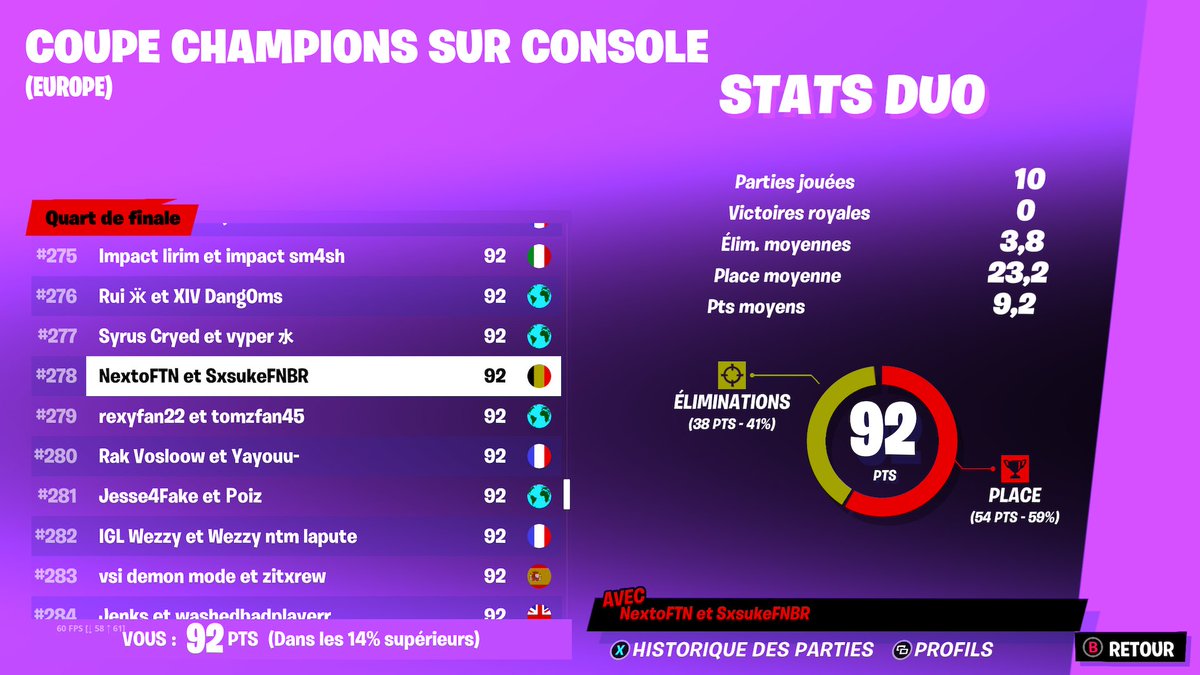NextoFTN's tweet photo. Qual w/@SxsukeFTN on aurait dû encore faire mieux dmg ♻️x❤️ https://t.co/qSmNHxm0sV