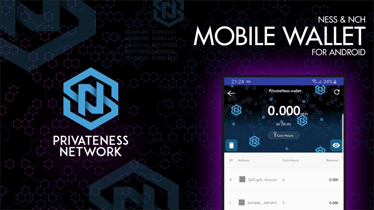 PrivateNess Network tweet media