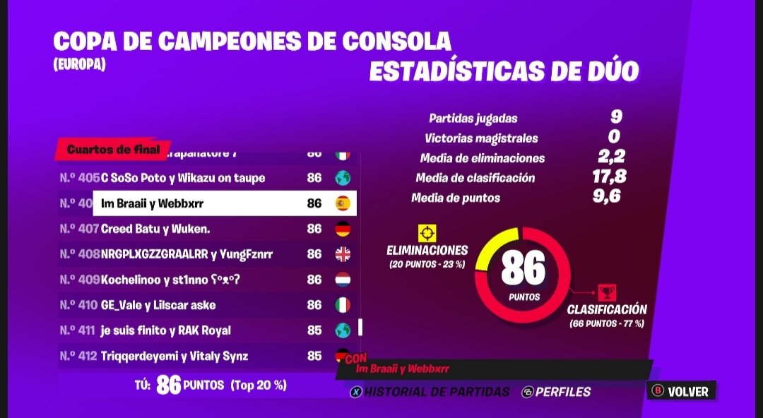 WebbeFn's tweet image. Qualed haciendo B2B (peor match history de la vida)