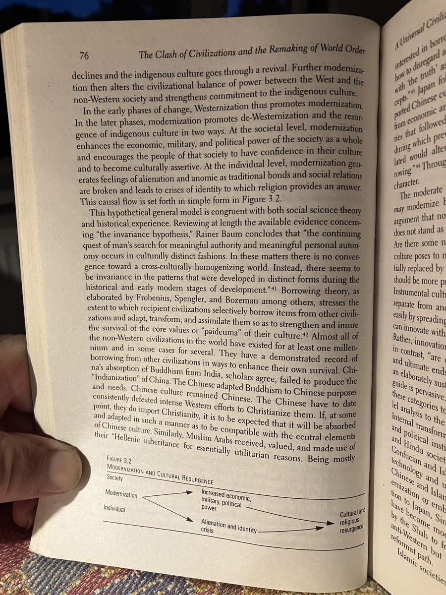 HansvanEeken59's tweet image. #Westernization according to #Huntington.