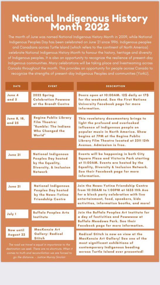 RiffelRoyals's tweet photo. National Indigenous History Month:
Here are some great opportunities to personally engage in local events to honour your personal and our communal reconciliation journeys. #icommitto https://t.co/KraidsDEr9