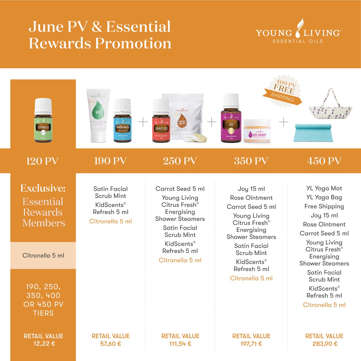 OilycareA's tweet photo. 💜Como cada inicio de mes, Young Living tiene promociones para cada uno de los socios que formamos parte de esta bella comunidad de bienestar en todo el mundo 🌎
🧐Visualiza la imagen que corresponde a tu ubicación.
Si tienes dudas, contáctame.
#oilycarebyara https://t.co/uU43Fxl4GV