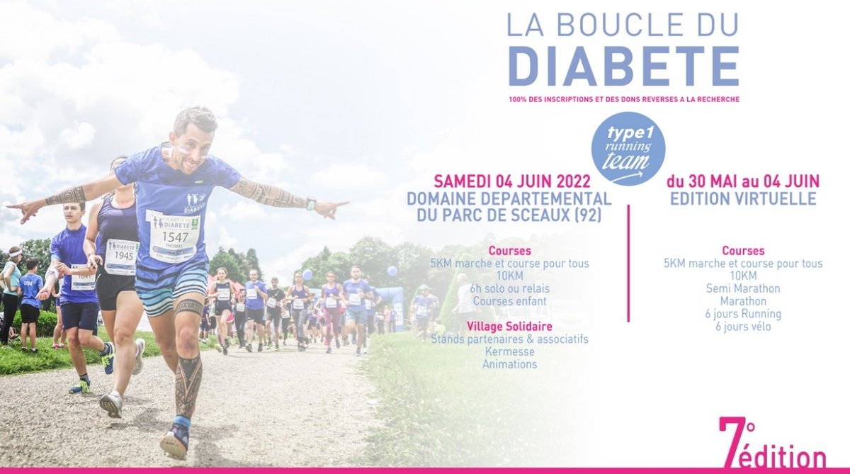 wizzme_'s tweet photo. Tous prêts pour ce week-end et la #BoucleDuDiabete au Parc de Sceau ou pour l'édition virtuelle ?
#Type1RunningTeam #t1d #dt1 #diabetes https://t.co/JtJv8bITv0
