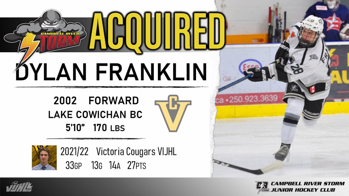 Campbell River Storm (@cr_storm) on Twitter photo 📣 TRADE ANNOUNCEMENT 📣
The <a href="/CR_STORM/">Campbell River Storm</a> have announced the acquisition of twenty year old Forward Dylan Franklin from <a href="/CougarsJrHockey/">Victoria Cougars Junior Hockey</a> in exchange for nineteen year old Defenseman Ben Coghlan.
Welcome back to the Storm family, Dylan!
#StormWarning⚡️ 📣 TRADE ANNOUNCEMENT 📣
The <a href="/CR_STORM/">Campbell River Storm</a> have announced the acquisition of twenty year old Forward Dylan Franklin from <a href="/CougarsJrHockey/">Victoria Cougars Junior Hockey</a> in exchange for nineteen year old Defenseman Ben Coghlan.
Welcome back to the Storm family, Dylan!
#StormWarning⚡️
