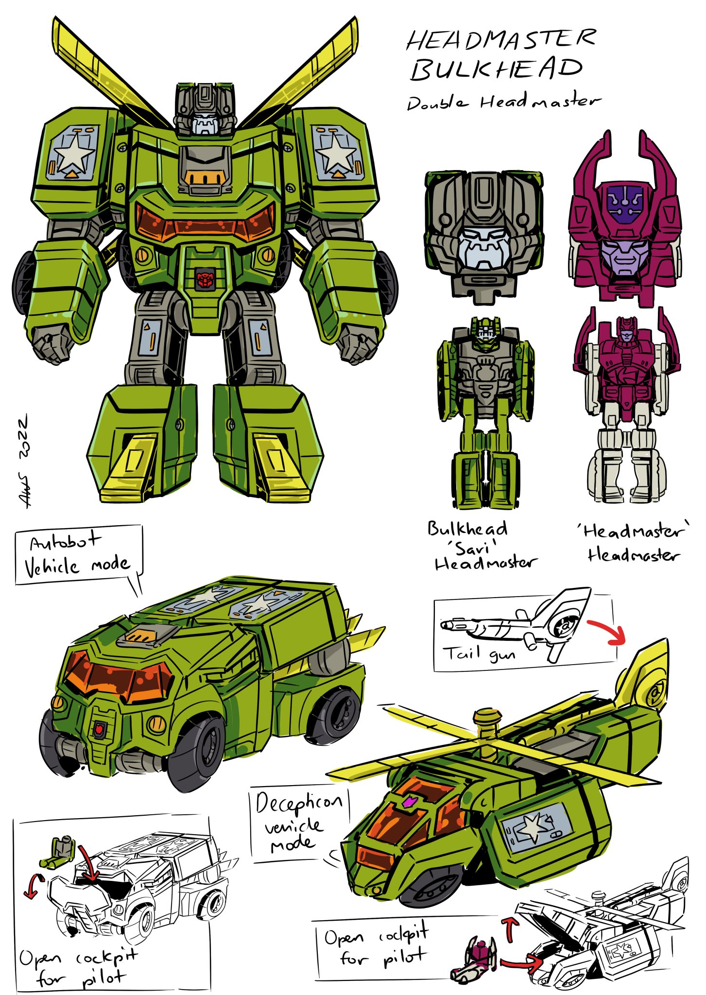 Andrew Sorohan (Commissions open) on Twitter: 