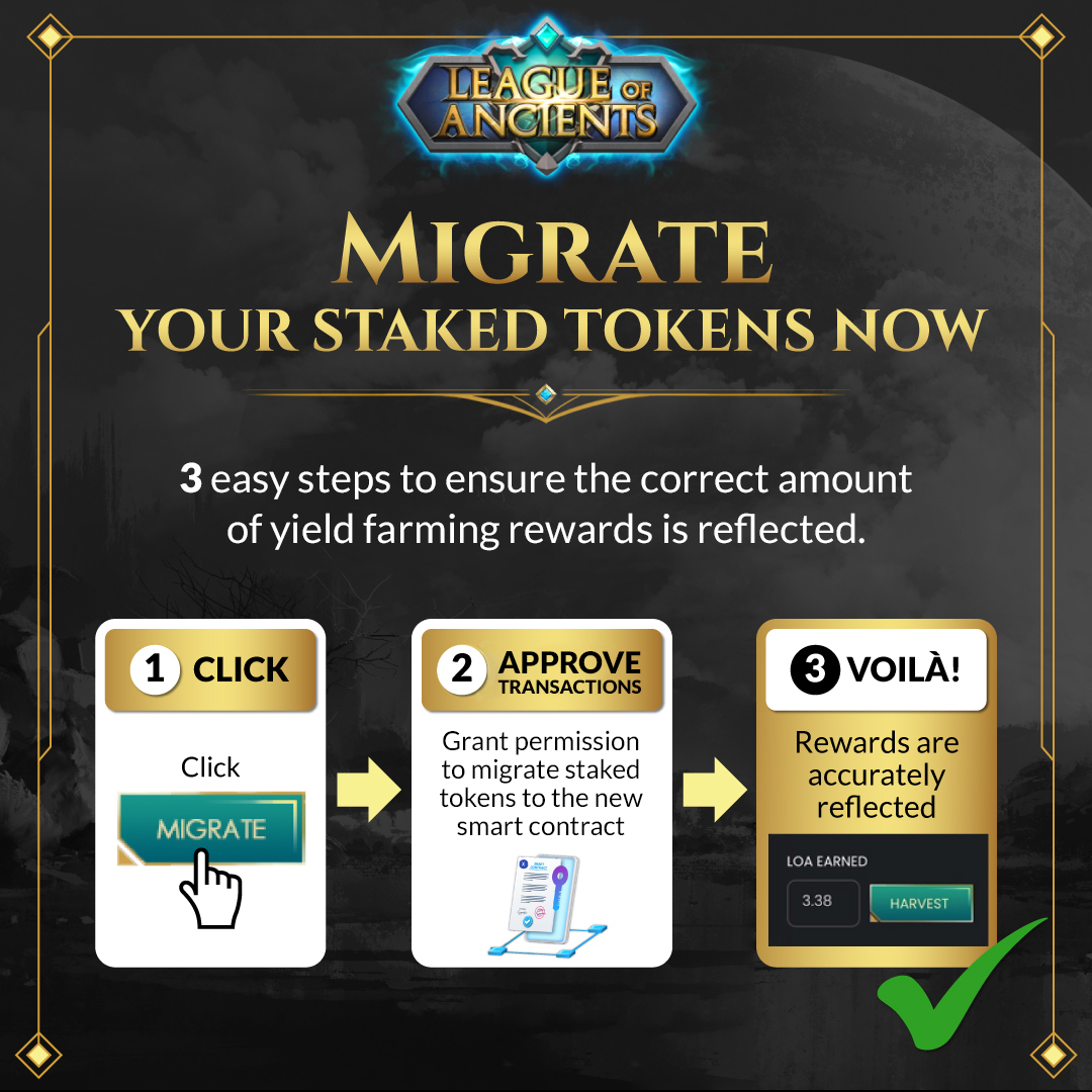 Thank you for your patience LOAders. The team has rectified the decimal error and the new smart contract has been deployed.

Affected users may now follow these 3 easy steps to have your rewards reflected correctly:

1/5