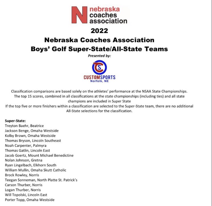 Congrats Jake!!!! <a href="/MMGolfTracker/">Knights Golf</a>