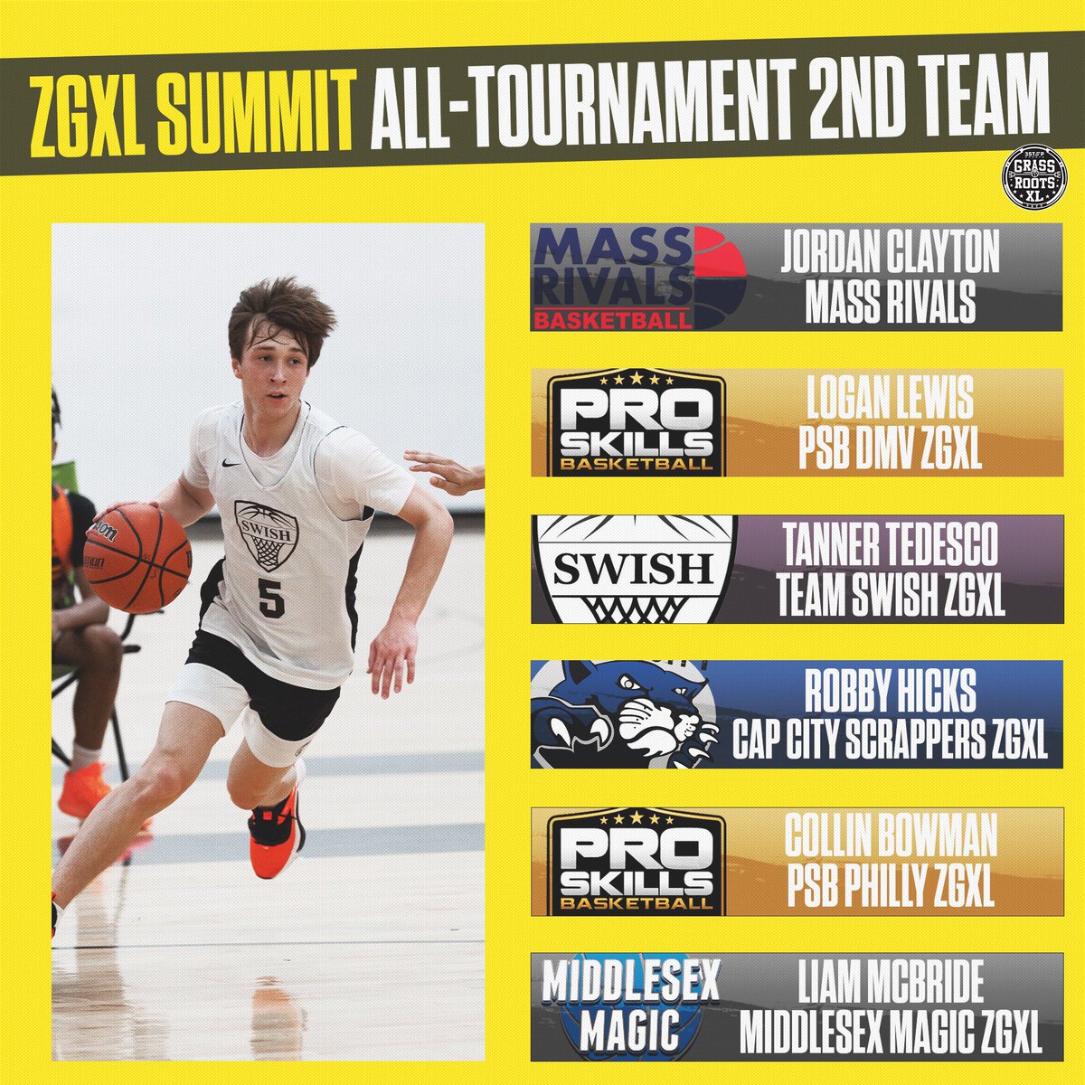 GrassrootsXL's tweet photo. All-Tournament Honors🏅from the @ZeroGravityBB Summit https://t.co/ClhGKszKqh