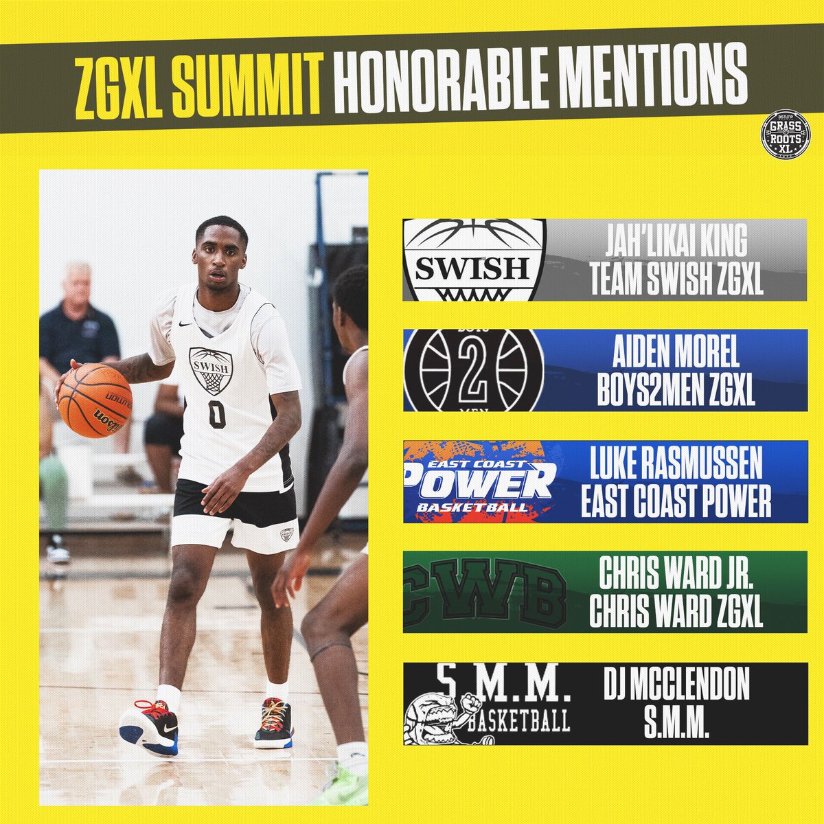 Honorable mentions who stood out all weekend 👀📈