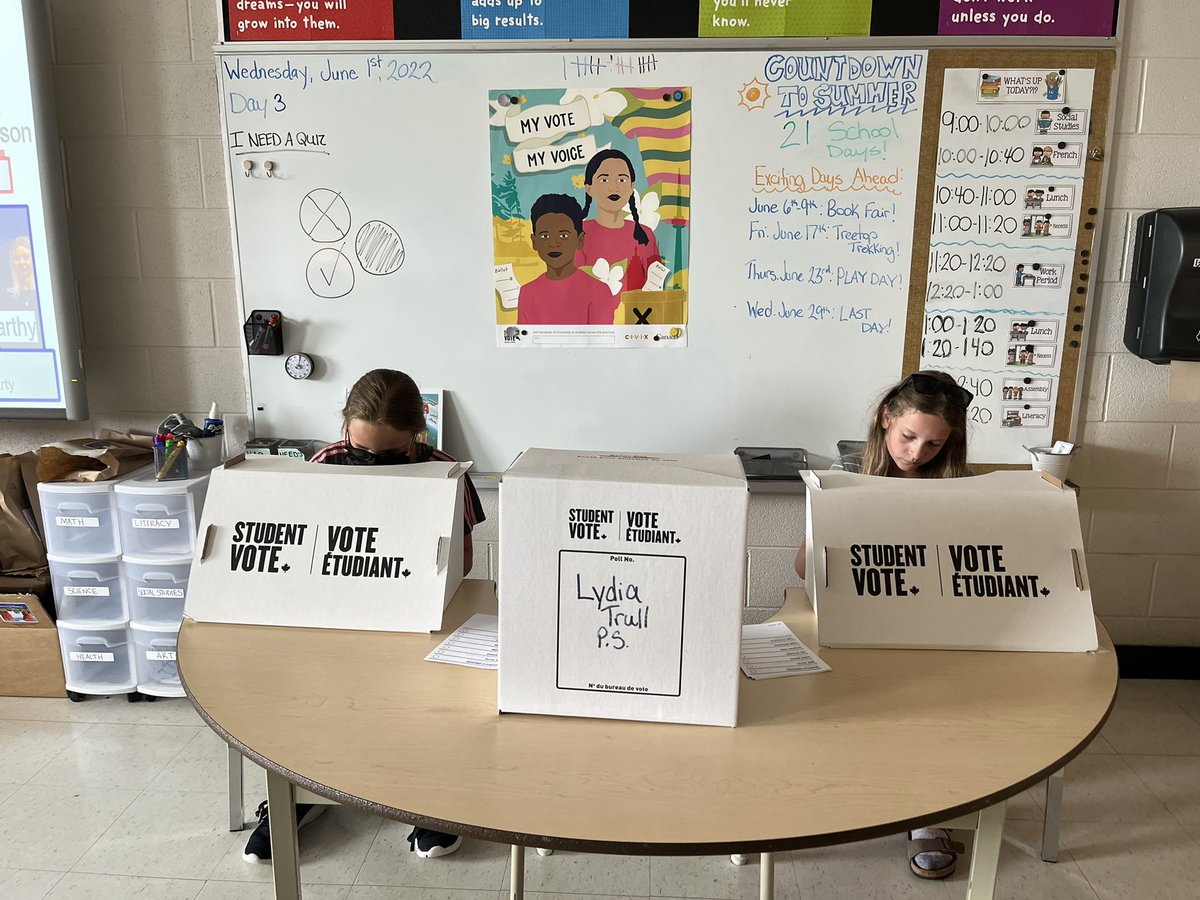JamieLotton's tweet photo. We casted our student votes today for the provincial election! The 4/5’s were very excited about having their voices heard about what matters most to them! 🗳 @studentvote @SarikaHenry @LydiaTrullPS https://t.co/CGsqJTH1B0