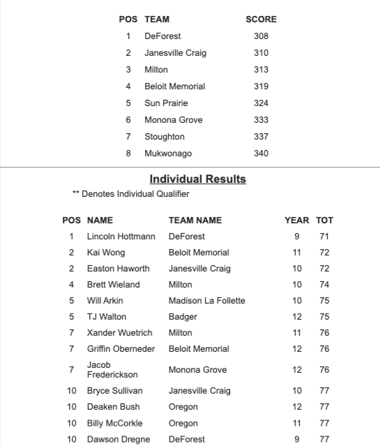 Rob Hernandez tweet media