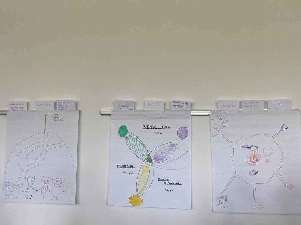 #aipu22 atelier CooperAction avec les réseau Racine <a href="/ParisTech_News/">ParisTech</a> les jeux cadre de #thiagi pour coopérer <a href="/valeriecamel/">Valérie Camel</a> <a href="/SarahLemarchand/">Sarah Lemarchand</a>