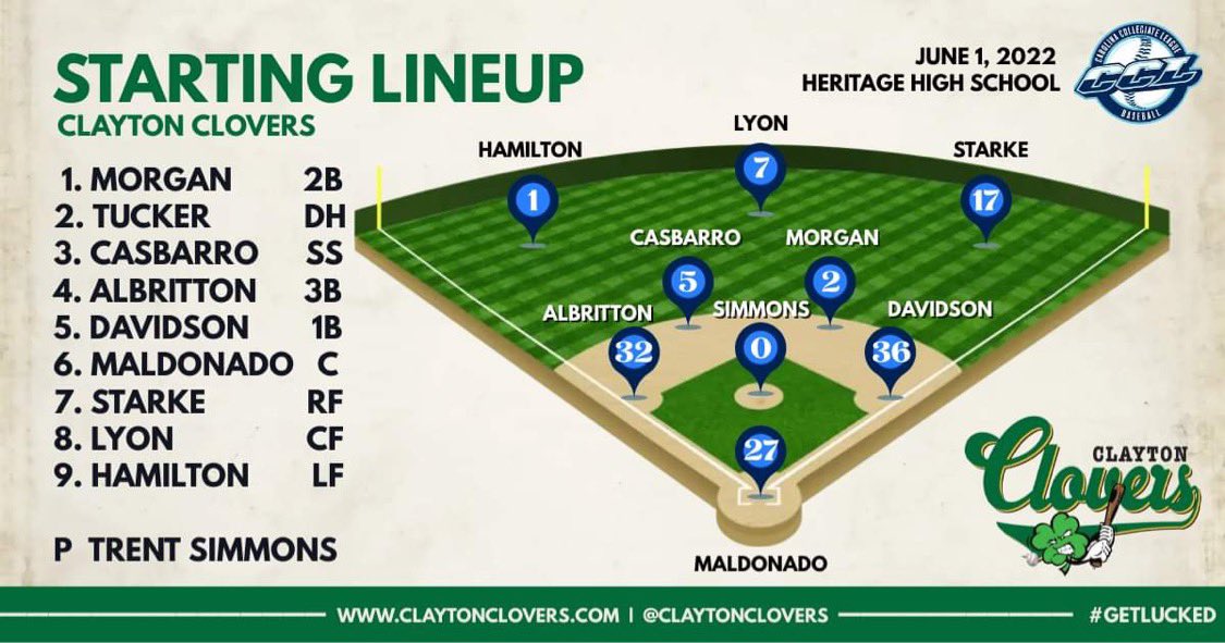 Clayton Clovers tweet media