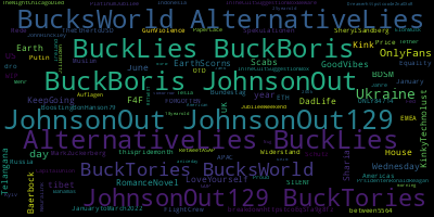 Trending in my timeline now:  #JohnsonOut (23)  #BuckLies (22)  #JohnsonOut129 (22)  #BucksWorld (21)  #AlternativeLies (21)  #BuckBoris (21)  #BuckTories (18)  #Ukraine (5)