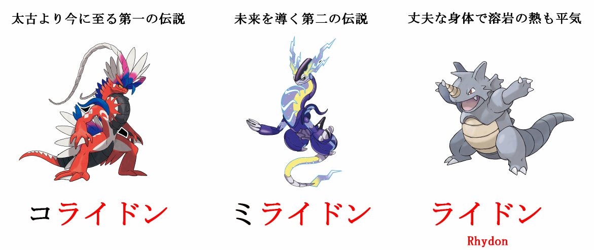 コライドン、ミライドンに連なる第三の伝説が判明！ 皆もよく知る