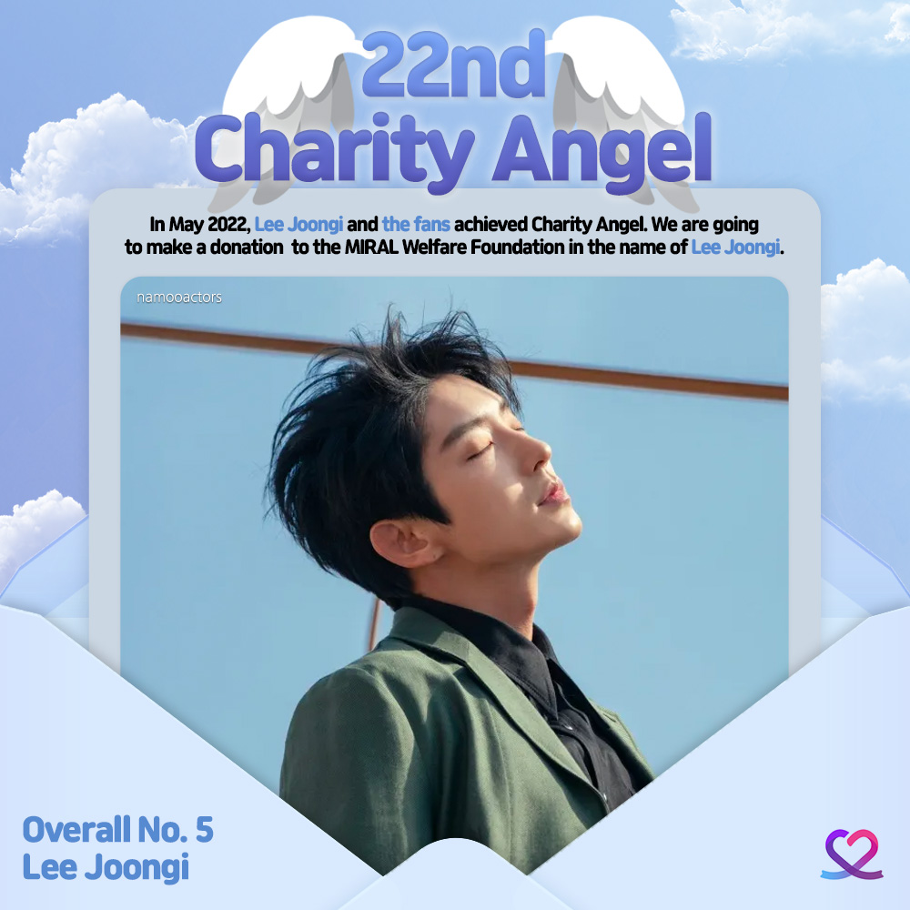 MyloveactorEn's tweet photo. ❣Donation Certificate🧾
22nd #CharityAngel👼: #LeeJoonGi
 
🙌Thank you fans for supporting Lee Joongi! 

💌₩500k has been donated in the name of Lee Joongi.

📲Join us
https://t.co/Bt0VjC6tDg https://t.co/DkG3wYxWQI