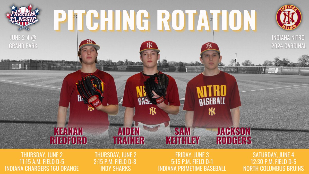 Indiana Nitro Cardinal 2024 tweet media