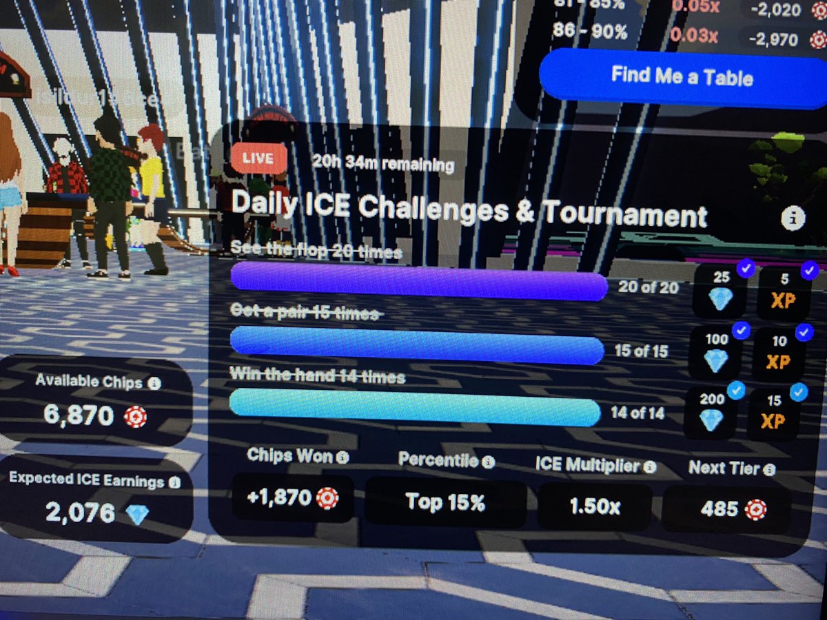 Quick night 💎 Great way to spend some down time after work #P2E <a href="/DecentralGames/">Decentral Games</a>