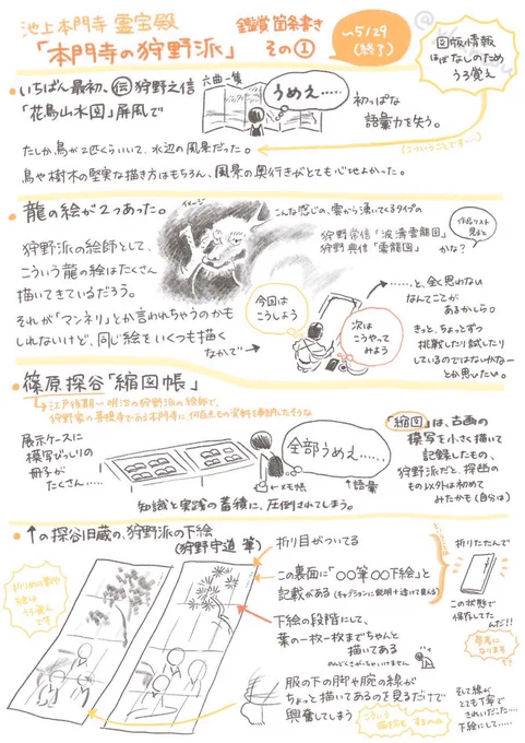 感想ツイート連投のタイミングを逃し、なんとなく図で描きたいところもあるし画像ならツイート連投しなくて済むなと思い、図版情報がなくてうろ覚えの部分をごまかしつつ、手書きのメモを作りました。 