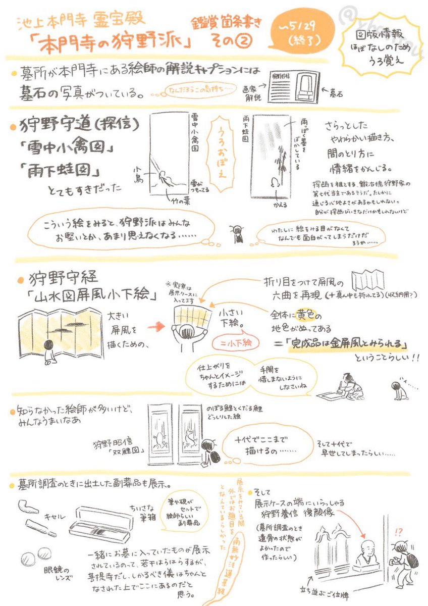 感想ツイート連投のタイミングを逃し、なんとなく図で描きたいところもあるし画像ならツイート連投しなくて済むなと思い、図版情報がなくてうろ覚えの部分をごまかしつつ、手書きのメモを作りました。 