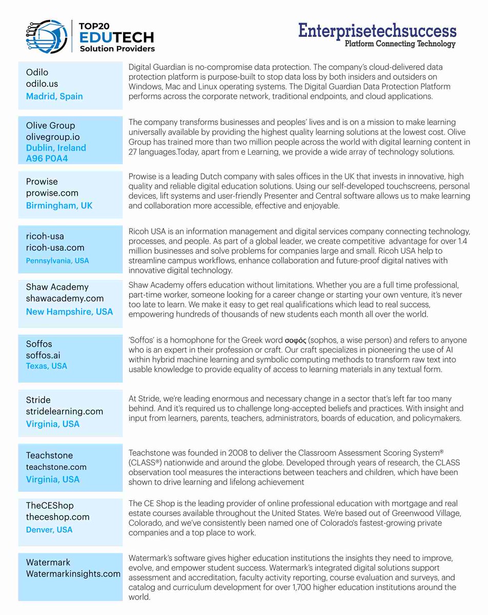 etechsuccess's tweet photo. Enterprisetechsuccess has launched the Edtech 2022 edition today. We are presenting Top 20 Solution Providers 2022 in the Edtech space who are providing game-changing technologies nowadays. Hearty Congratulations!! to all the winners.
https://t.co/2IT5wcfXls https://t.co/Fb5713fRNC