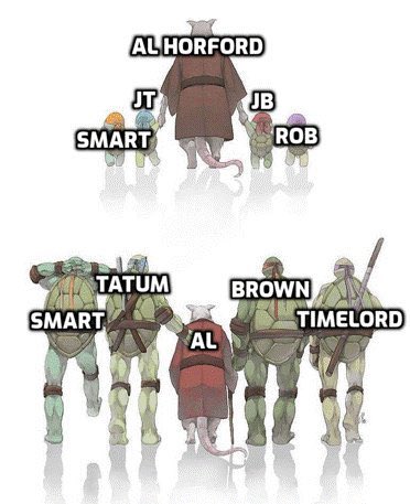 NBA Memes tweet media
