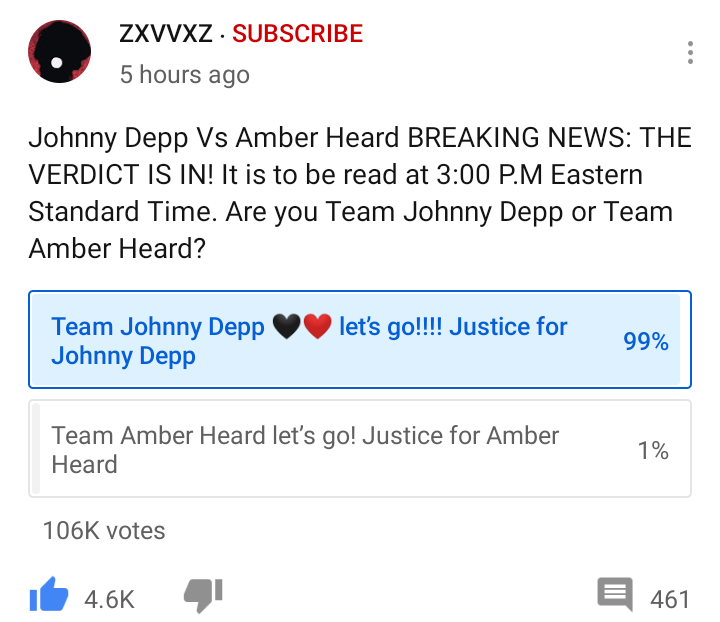 😐インターネットのサーベイ😐
99% of people support Johnny Depp
1% support Amber Heard
YouTube survey: 106,000 people voted!

#JohnnyDepp #AmberHeard #AmberHeardDeservesPrison #JohnnyDeppAmberHeard #JohnnyDepptrial #AmberHeardTrial #JohnnyDeppVsAmberHeardTrial #JohnnyDeppLibel