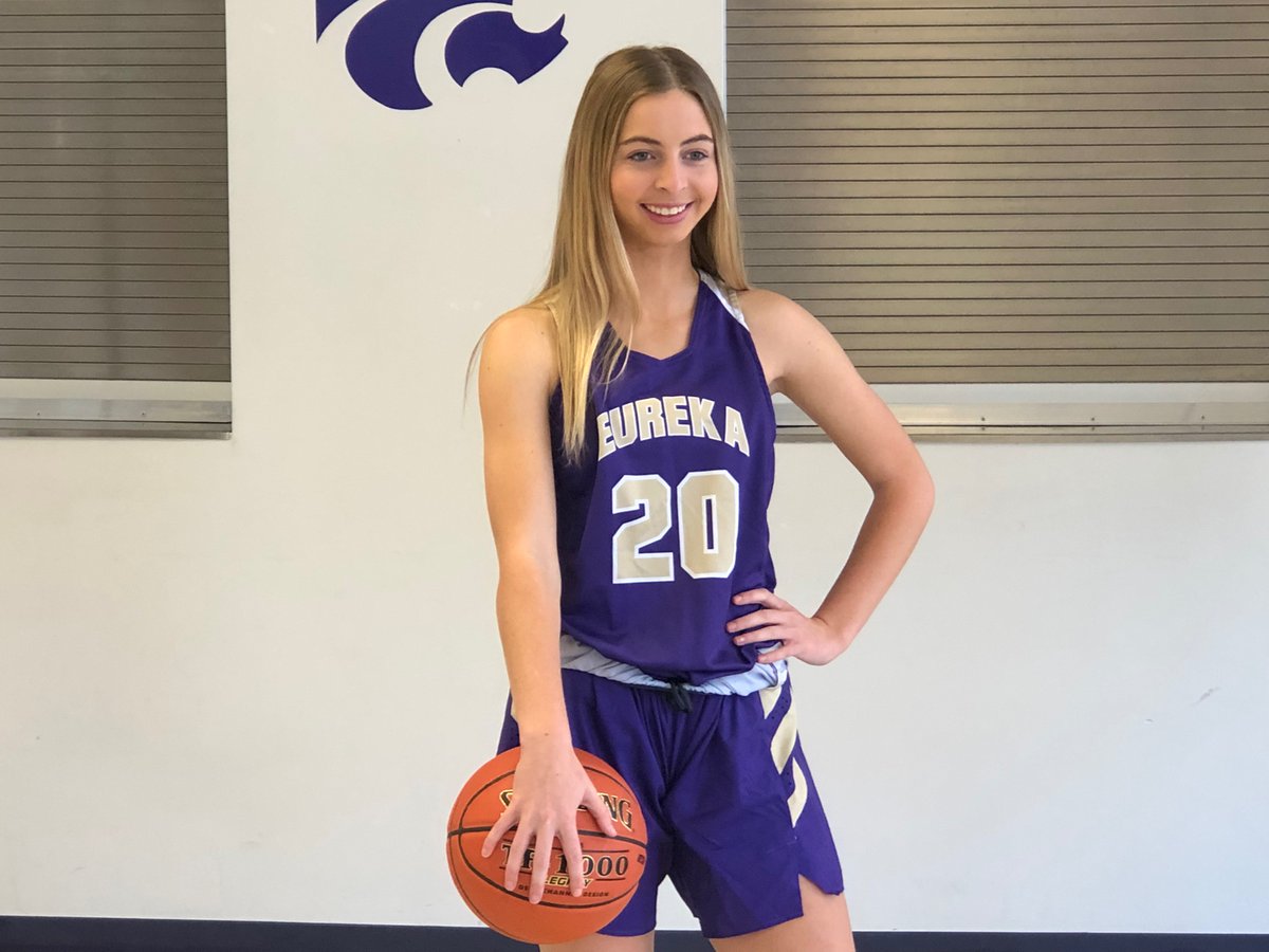 Eureka Women's Hoops Alumni Site tweet media