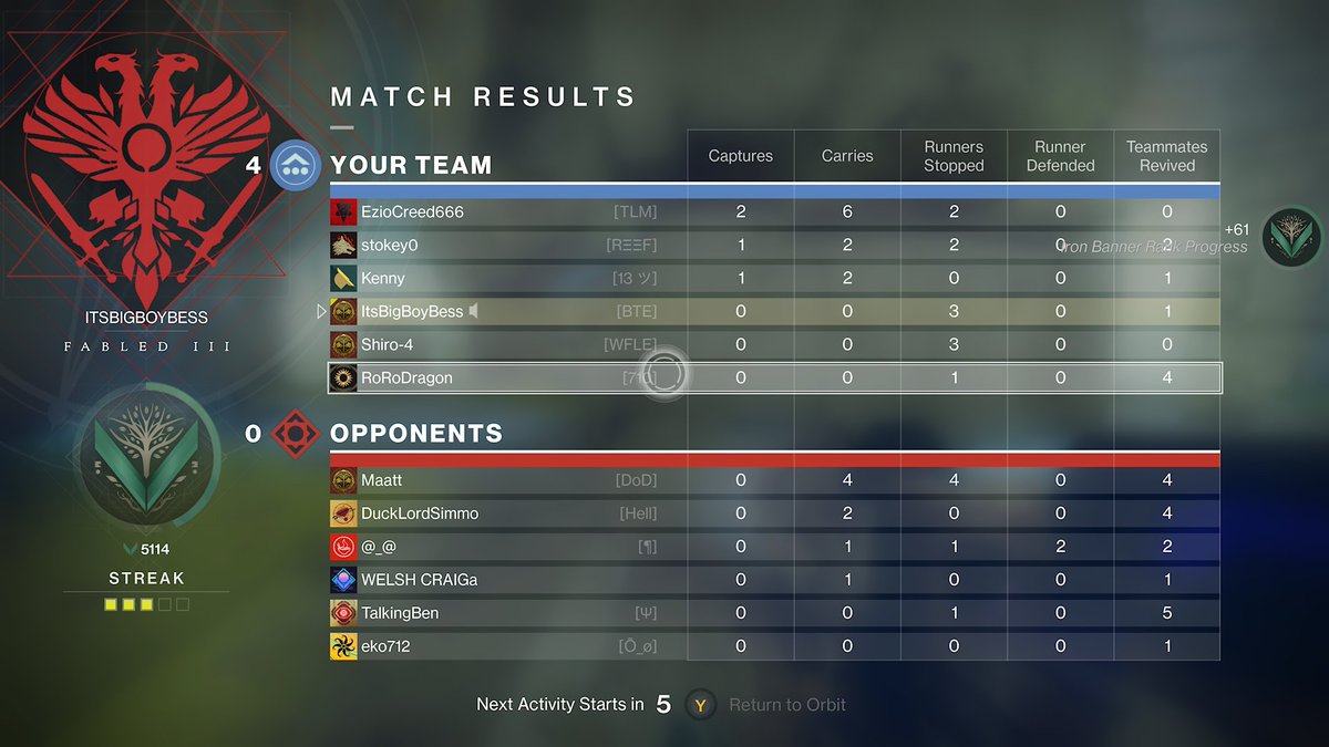 ItsMillarR's tweet photo. @BungieHelp Im only getting 61rep per match, ( this is also a win ) I have 5/5 gear on plus the 4/4 challenges buff, help. https://t.co/lzQjDhX2jx