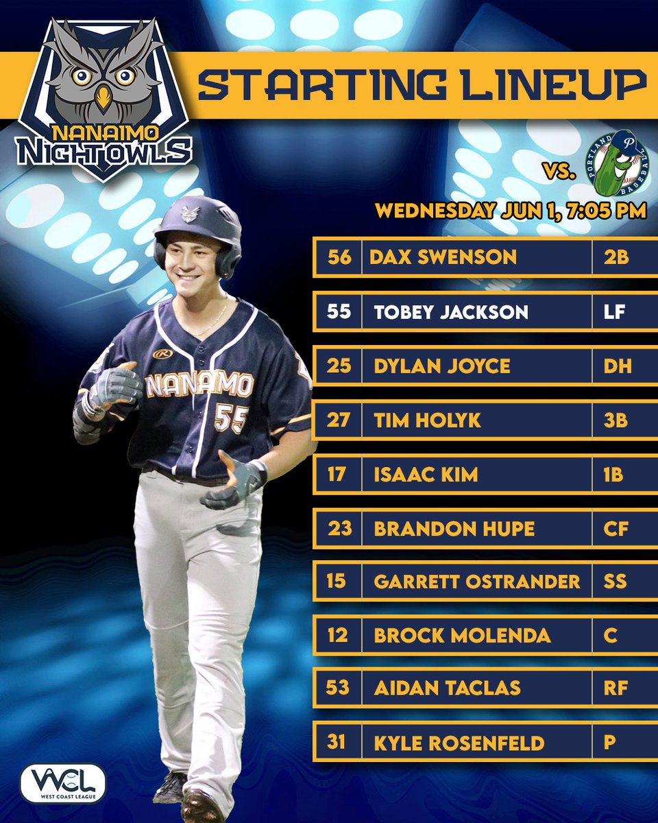 wclNightOwls's tweet photo. Our starting lineup for Game 2 against @picklesbaseball features Tobey Jackson in Left Field.

Game will be streamed on the Pickle's YouTube account: https://t.co/vRnwIRkU1K

#NightOwls #IlluminateTheDark #WoodBat #Baseball #YCD https://t.co/IZeyxSlVW6