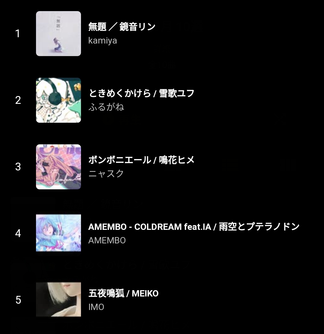 S_T_else's tweet photo. #5月ボカロ10選 
(敬称略、投稿順)

無題 / kamiya
ときめくかけら / ふるがね
ボンボニエール / ニャスク
COLDREAM / AMEMBO
五夜鳴狐 / IMO
声の死骸 / ののど
Pray / ルーナ/Ln
星のとばり / No.D
sonar / Adomiori
月光 / はるまきごはん×キタニタツヤ https://t.co/gM0mvKIqtc