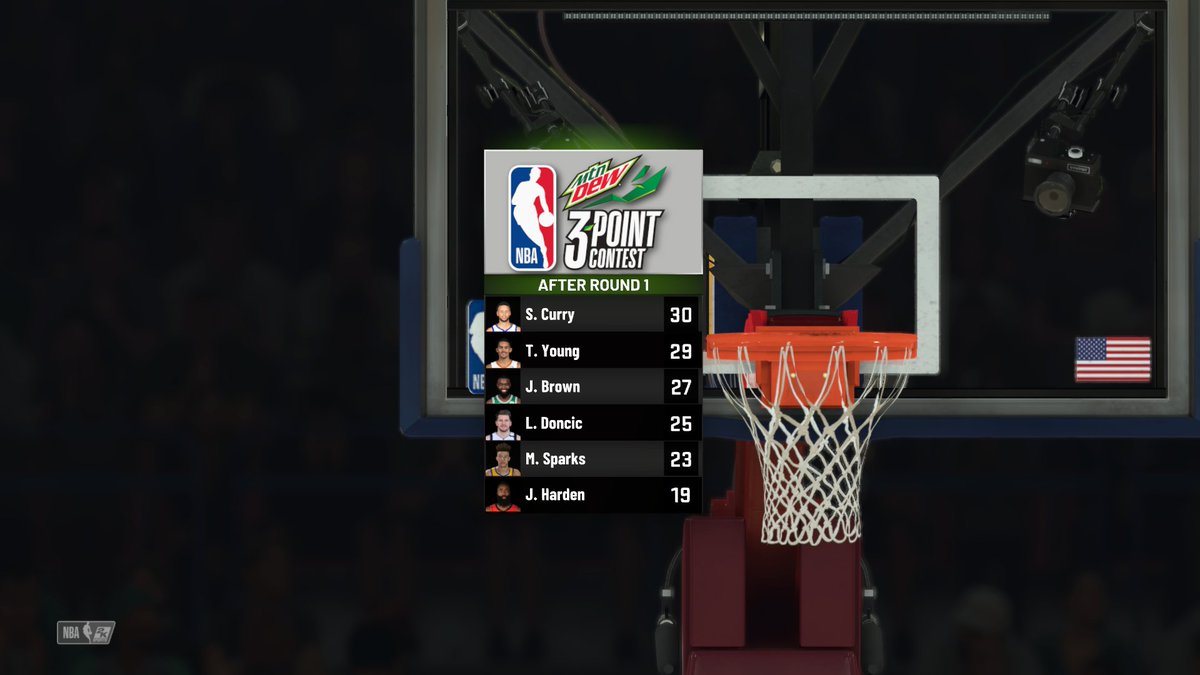 KineticKidd2's tweet photo. #NBA2K22forXboxOne #XboxShare https://t.co/dCbNos6Tt8