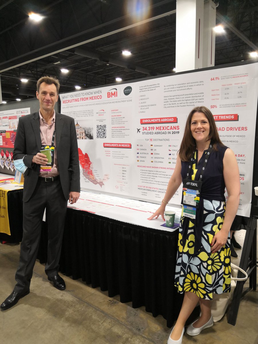 Want to improve your student recruitment efforts in Mexico? Our poster today was a big hit! View the digital version and download the full 60 page report: cdmcd.co/zYGZ5w 
#globaled #nafsa2022 #intled #Internationaleducation #highered